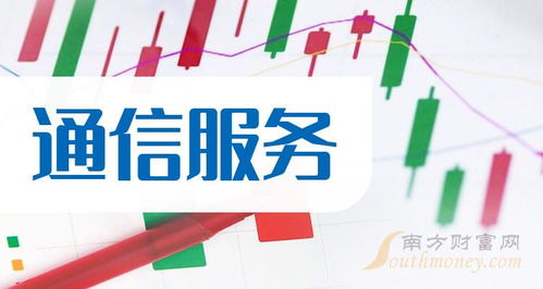 通信服務概念龍頭股及其2023年10月15日股價查詢與信息咨詢服務概述