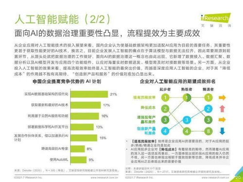 洞察未來，賦能發展 艾瑞咨詢《2021年中國企業服務研究報告》深度解析